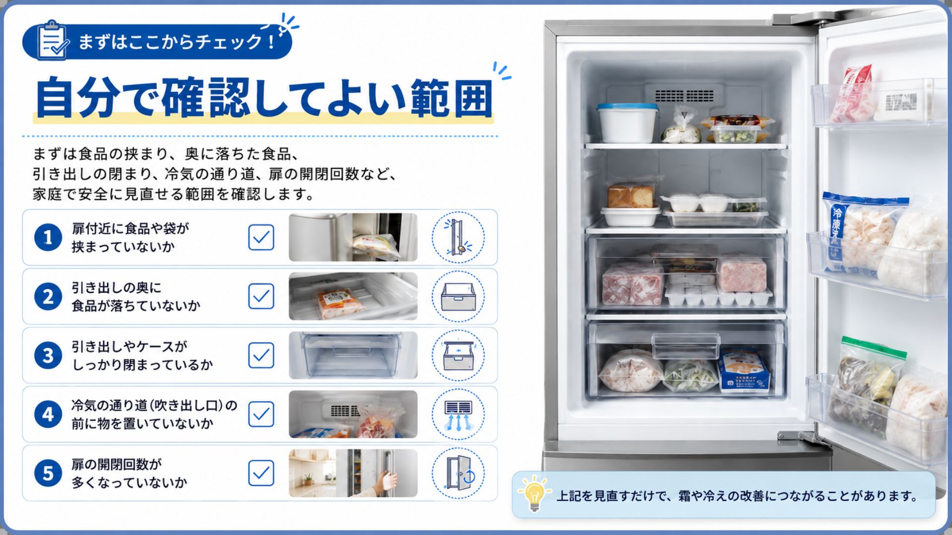 冷蔵庫の霜が大量につく時に自分で確認してよい範囲