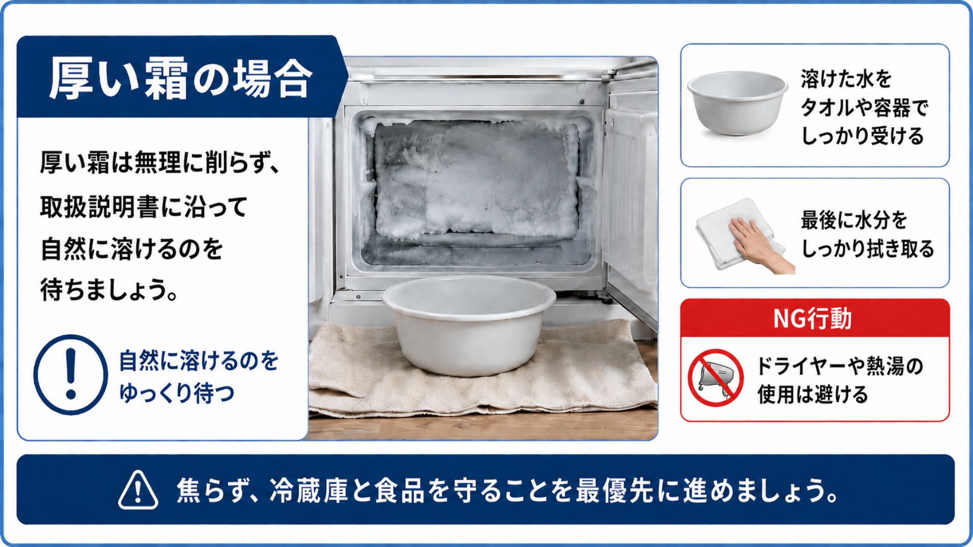 冷蔵庫の厚い霜は無理に削らず自然に溶かす