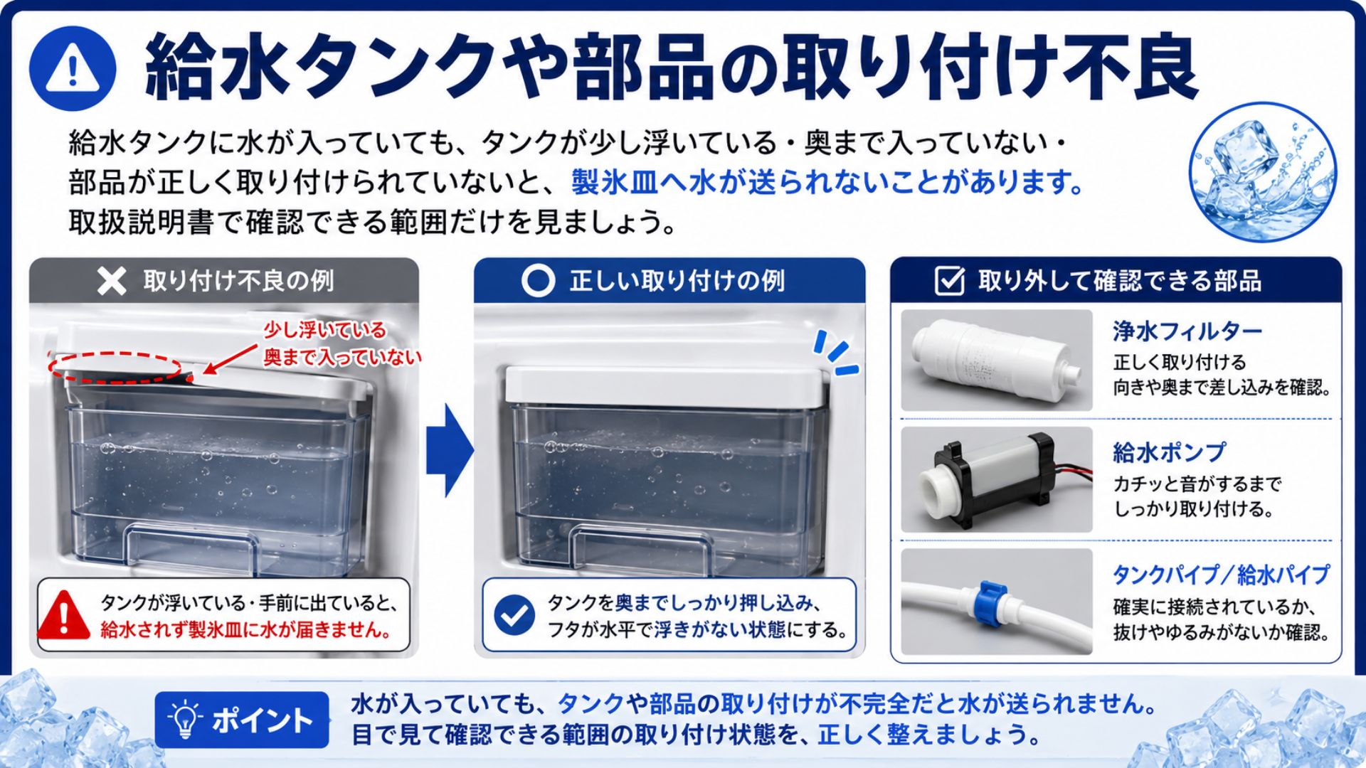給水タンクや部品の取り付け不良で製氷できない原因