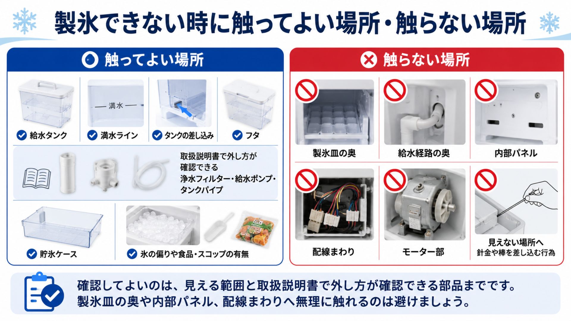 製氷できない時に触ってよい場所と触らない場所
