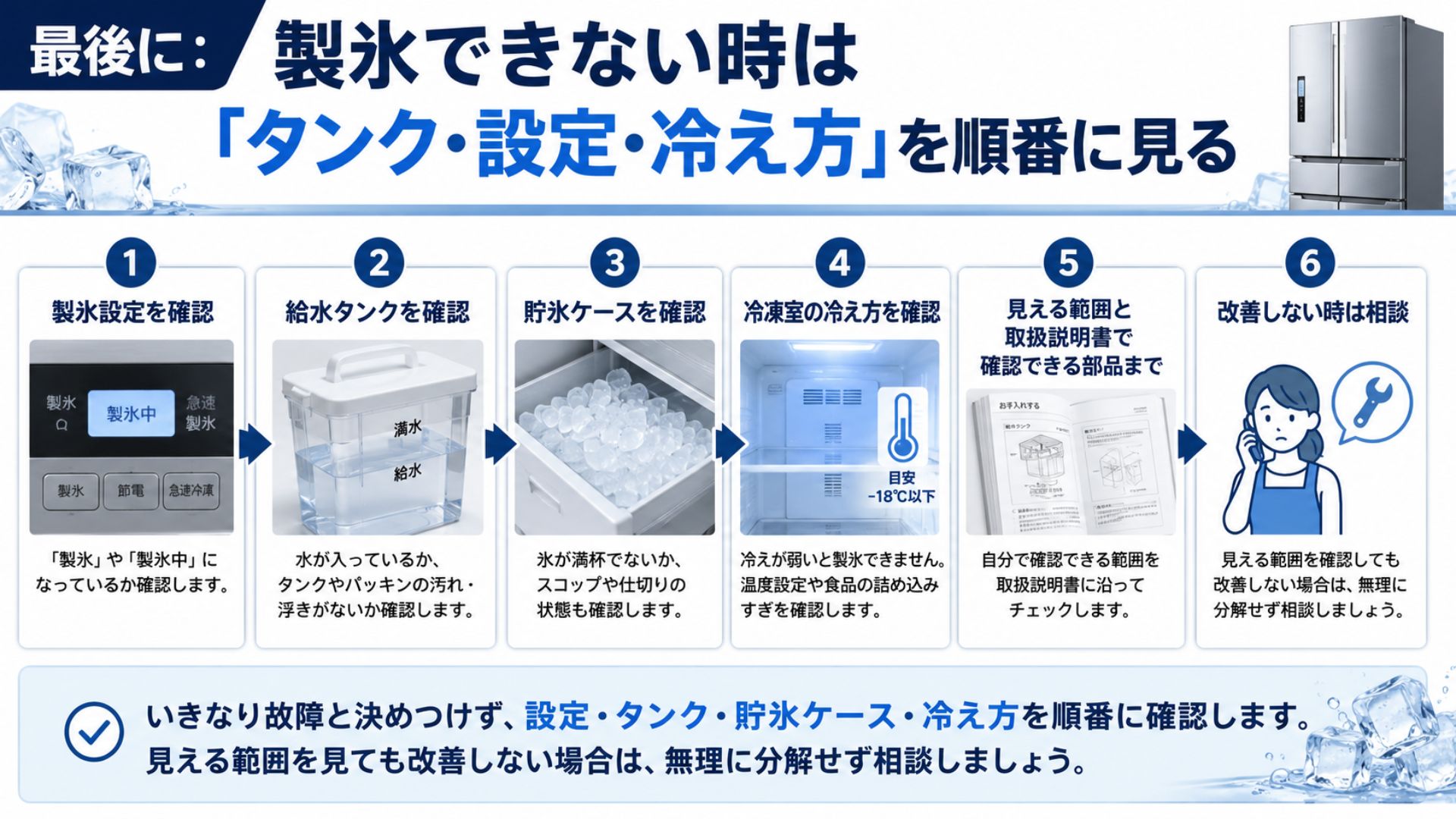 製氷できない時は給水タンク・設定・冷え方を順番に確認する