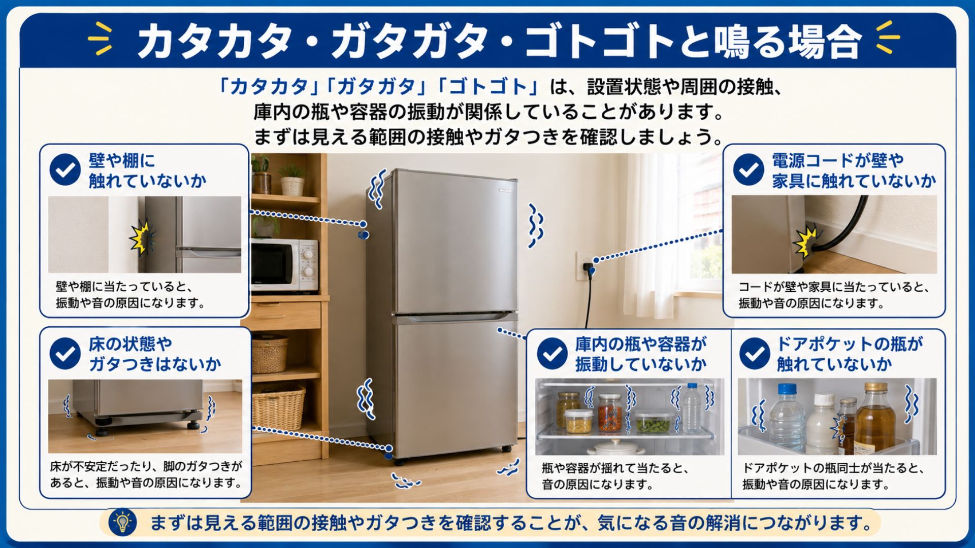 冷蔵庫がカタカタ・ガタガタ・ゴトゴトと鳴る場合の原因
