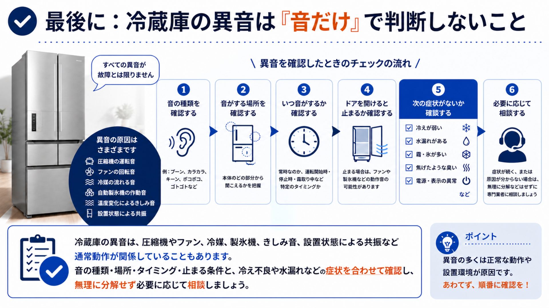冷蔵庫の異音は音だけで判断しないことが大切