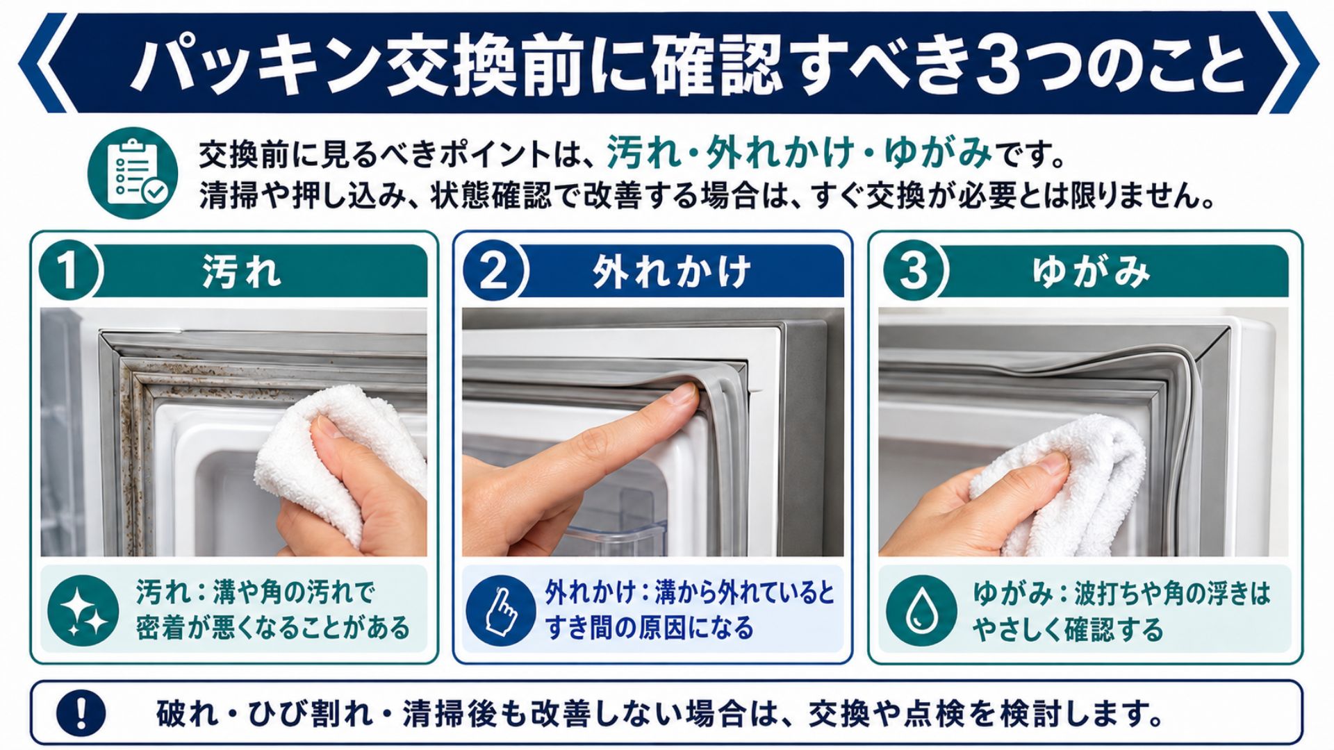冷蔵庫のパッキン交換前に確認すべき汚れ・外れ・ゆがみ
