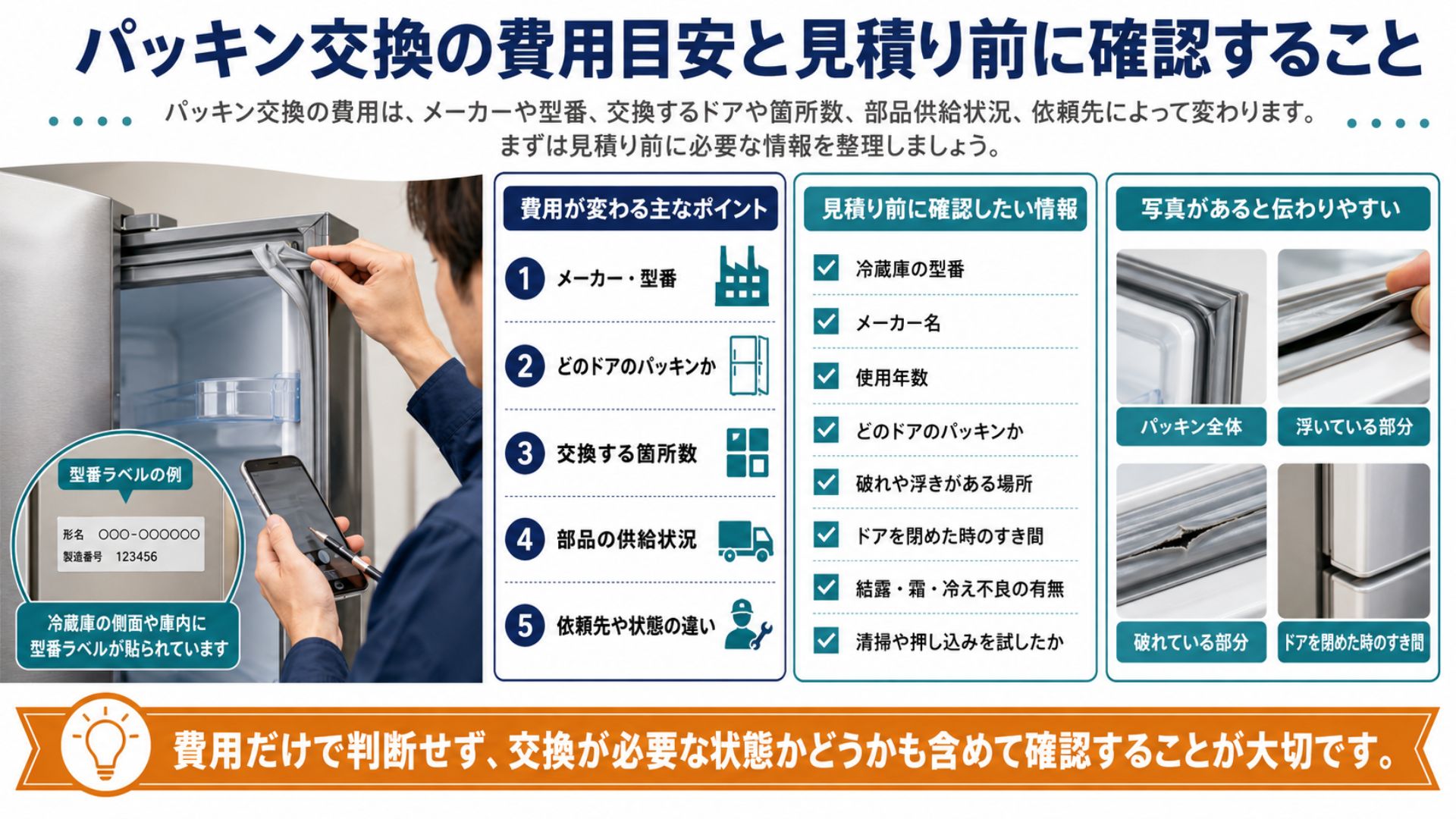 冷蔵庫のパッキン交換の費用目安と見積り前に確認すること