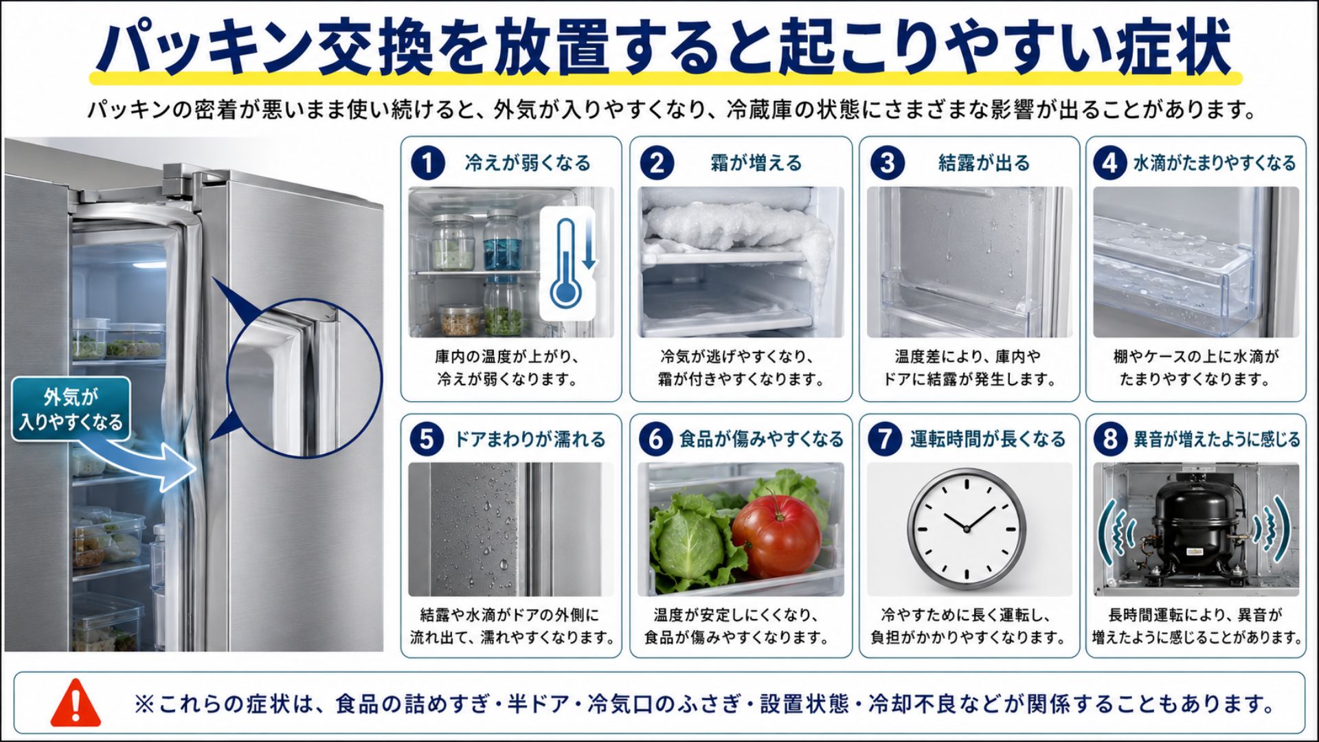 冷蔵庫のパッキン交換を放置すると起こりやすい症状