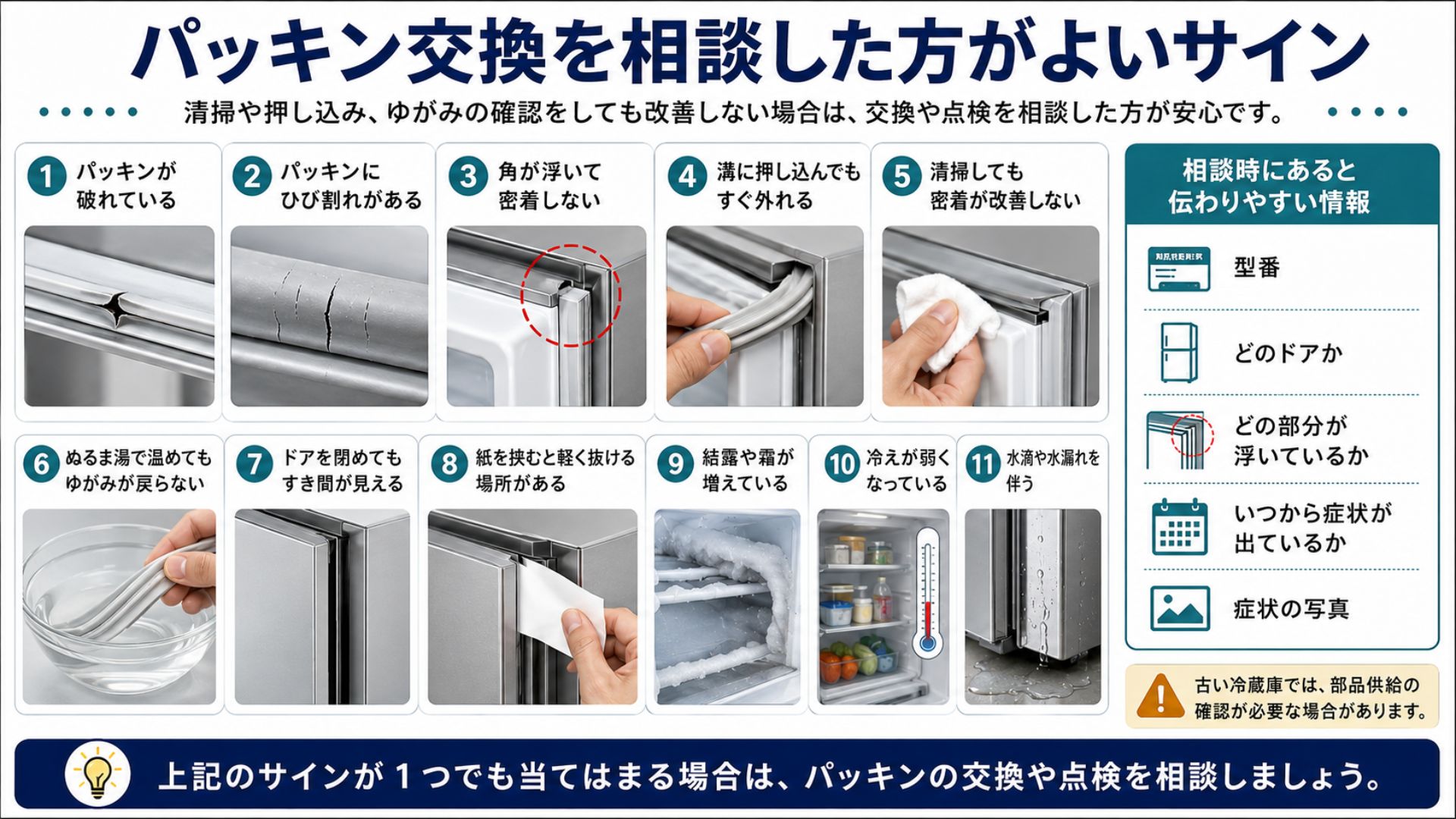 冷蔵庫のパッキン交換を相談した方がよいサイン