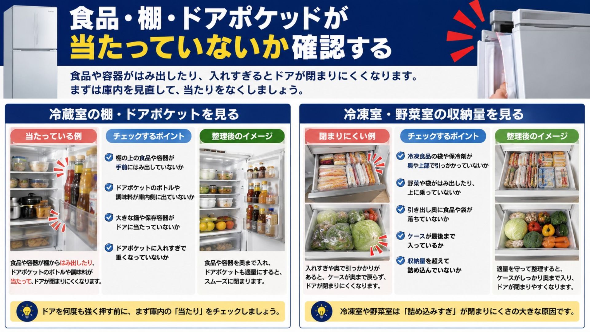 食品・棚・ドアポケットが当たって冷蔵庫のドアが閉まらない原因