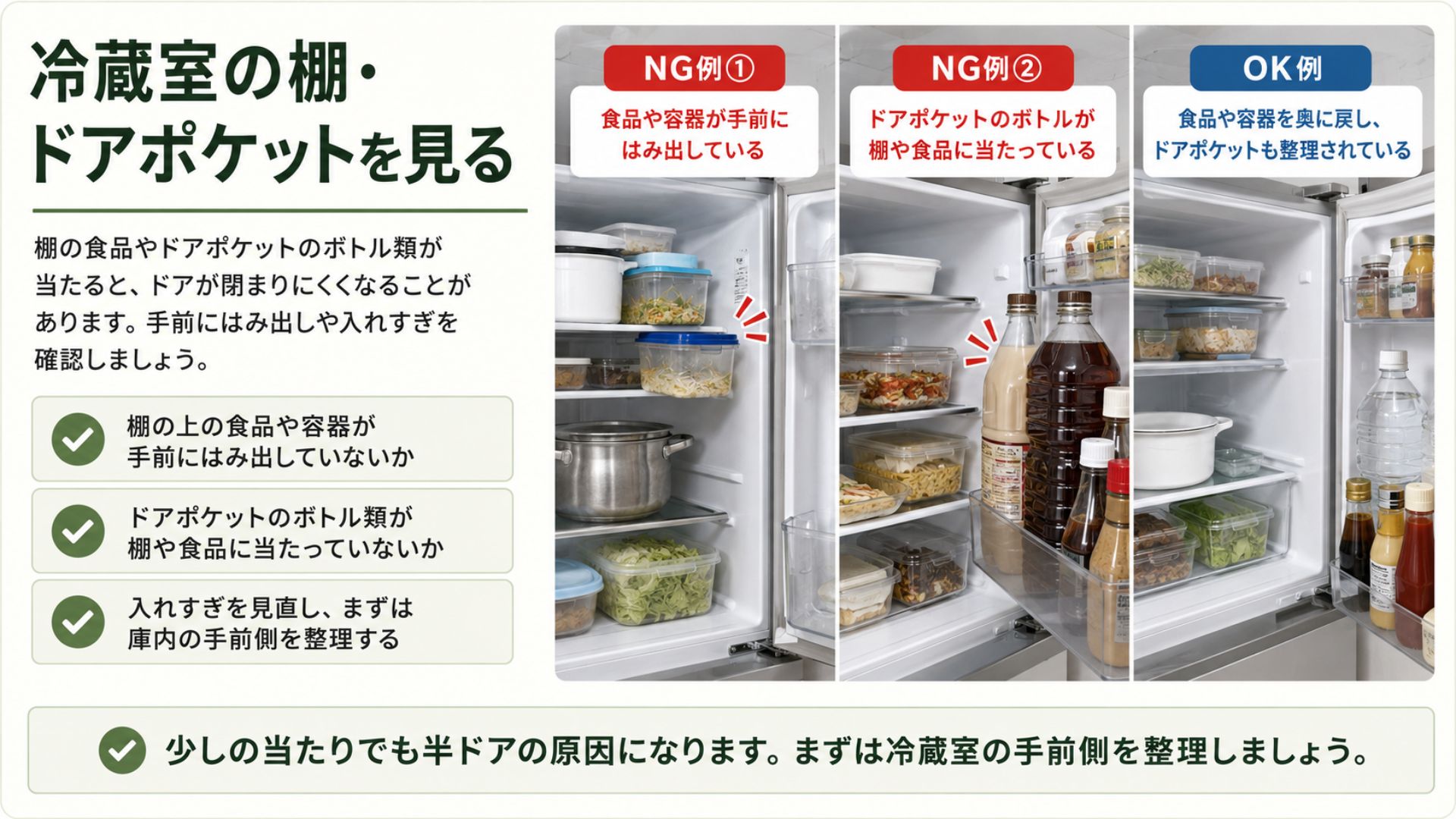 冷蔵室の棚やドアポケットが当たってドアが閉まりにくい原因