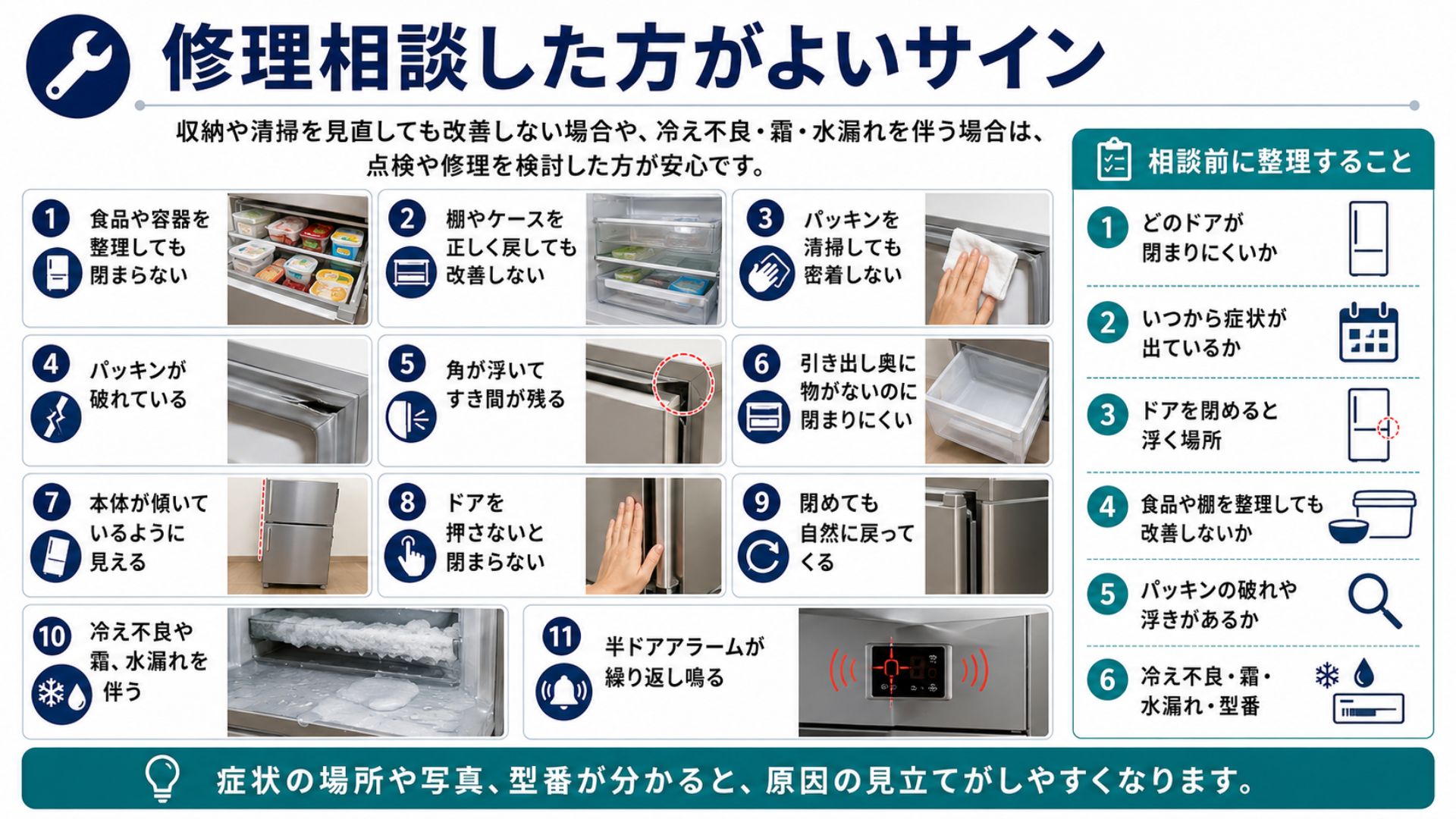 冷蔵庫のドアが閉まらない時に修理相談した方がよいサイン
