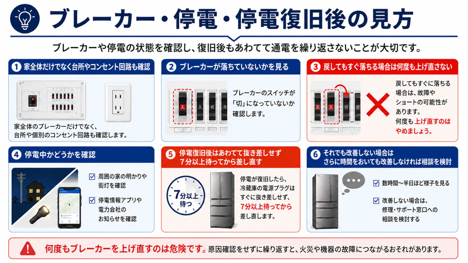 冷蔵庫の電源が入らない時にブレーカー・停電・停電復旧後を確認する