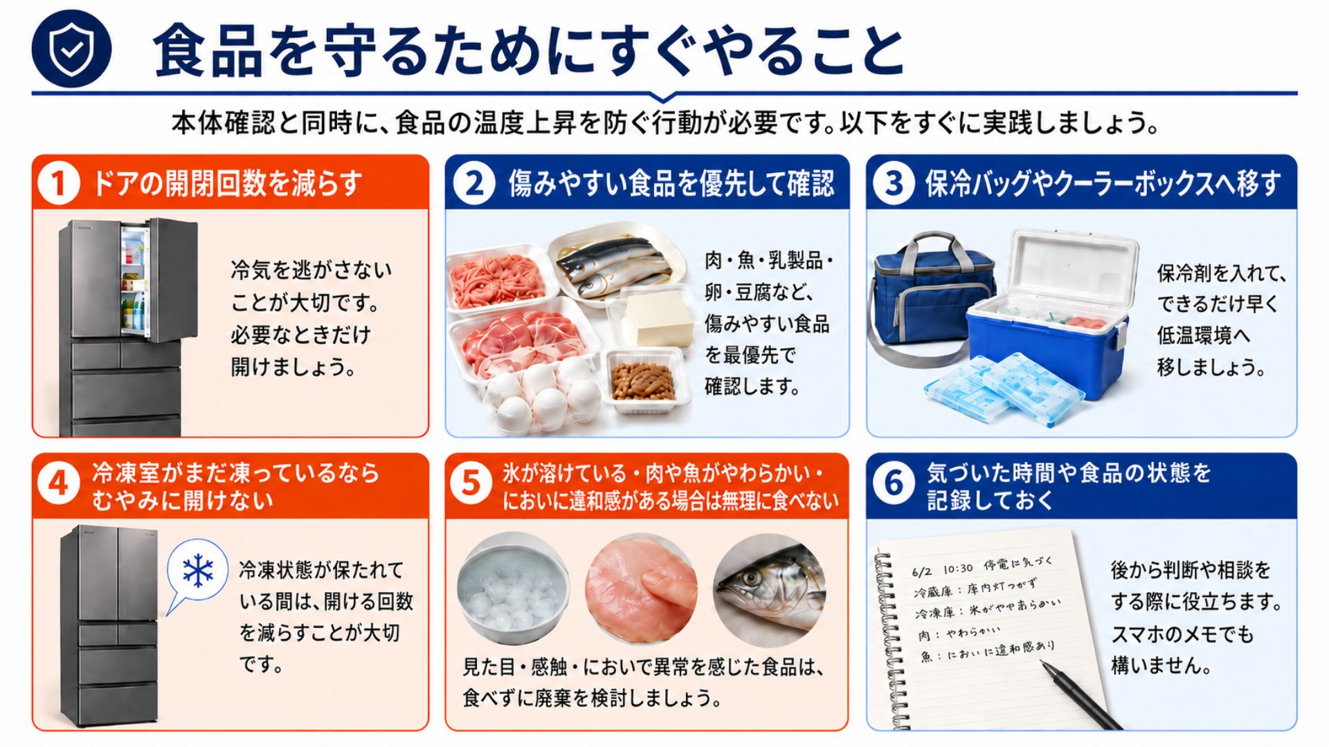 冷蔵庫の電源が入らない時に食品を守るためにすぐやること