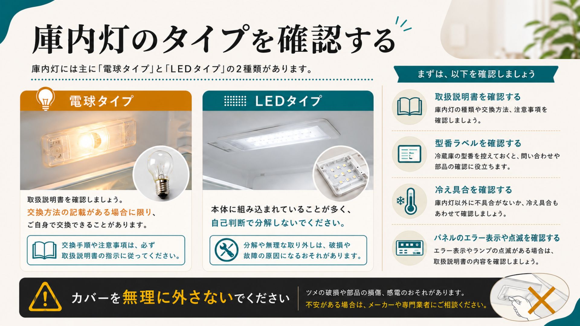 冷蔵庫の庫内灯の電球タイプとLEDタイプを確認する