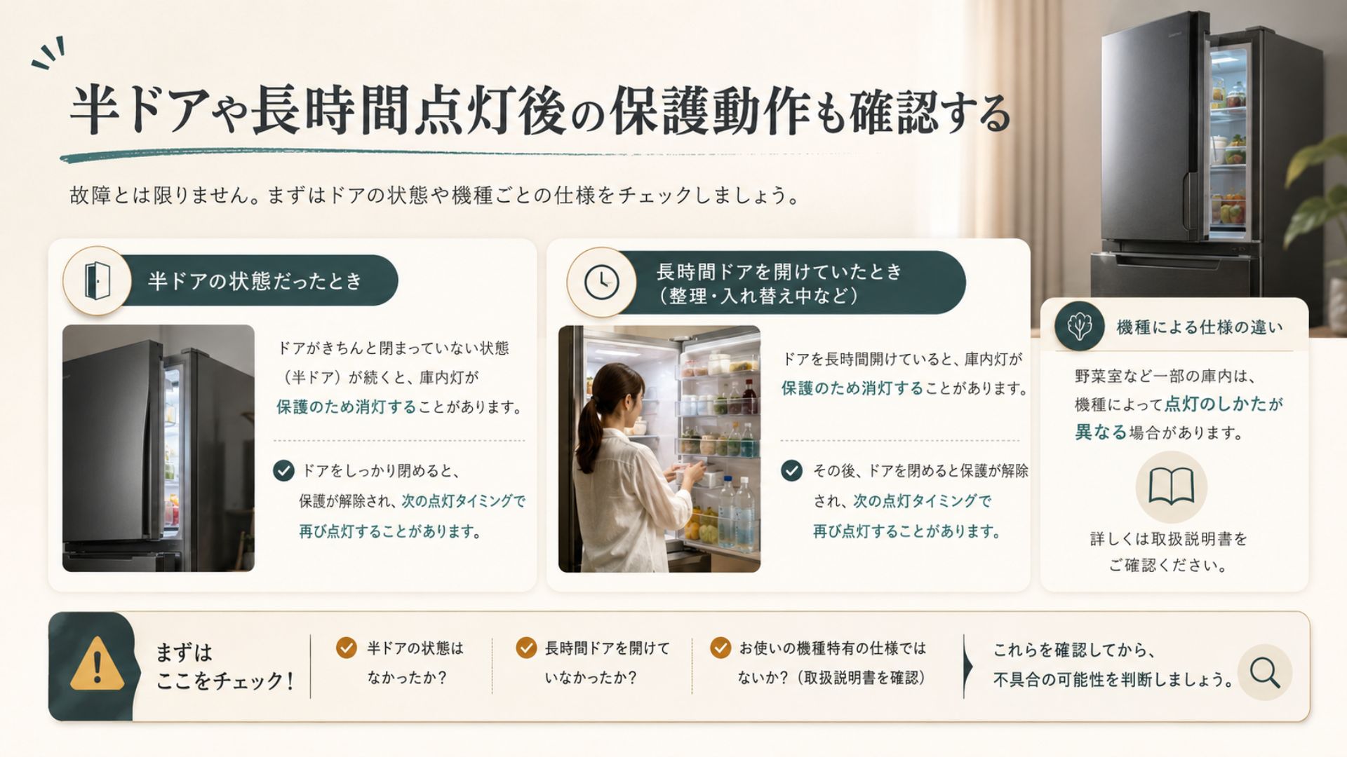 半ドアや長時間点灯後の保護動作で庫内灯がつかない場合