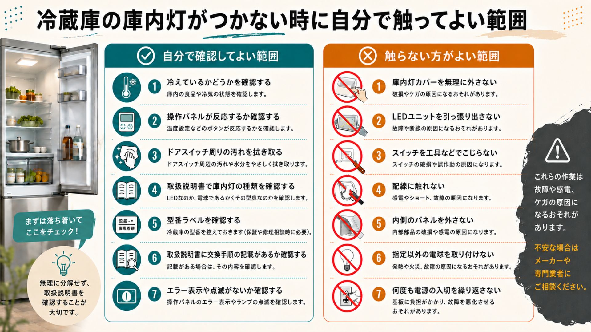 冷蔵庫の庫内灯がつかない時に自分で触ってよい範囲