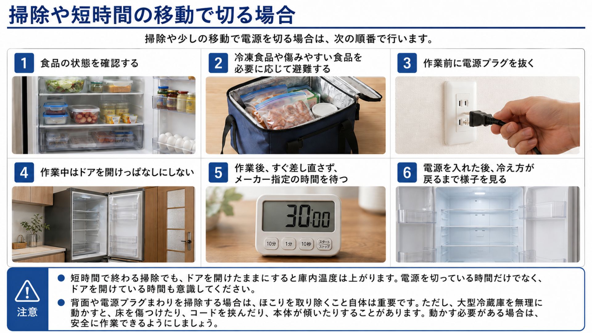掃除や短時間の移動で冷蔵庫の電源を切る場合