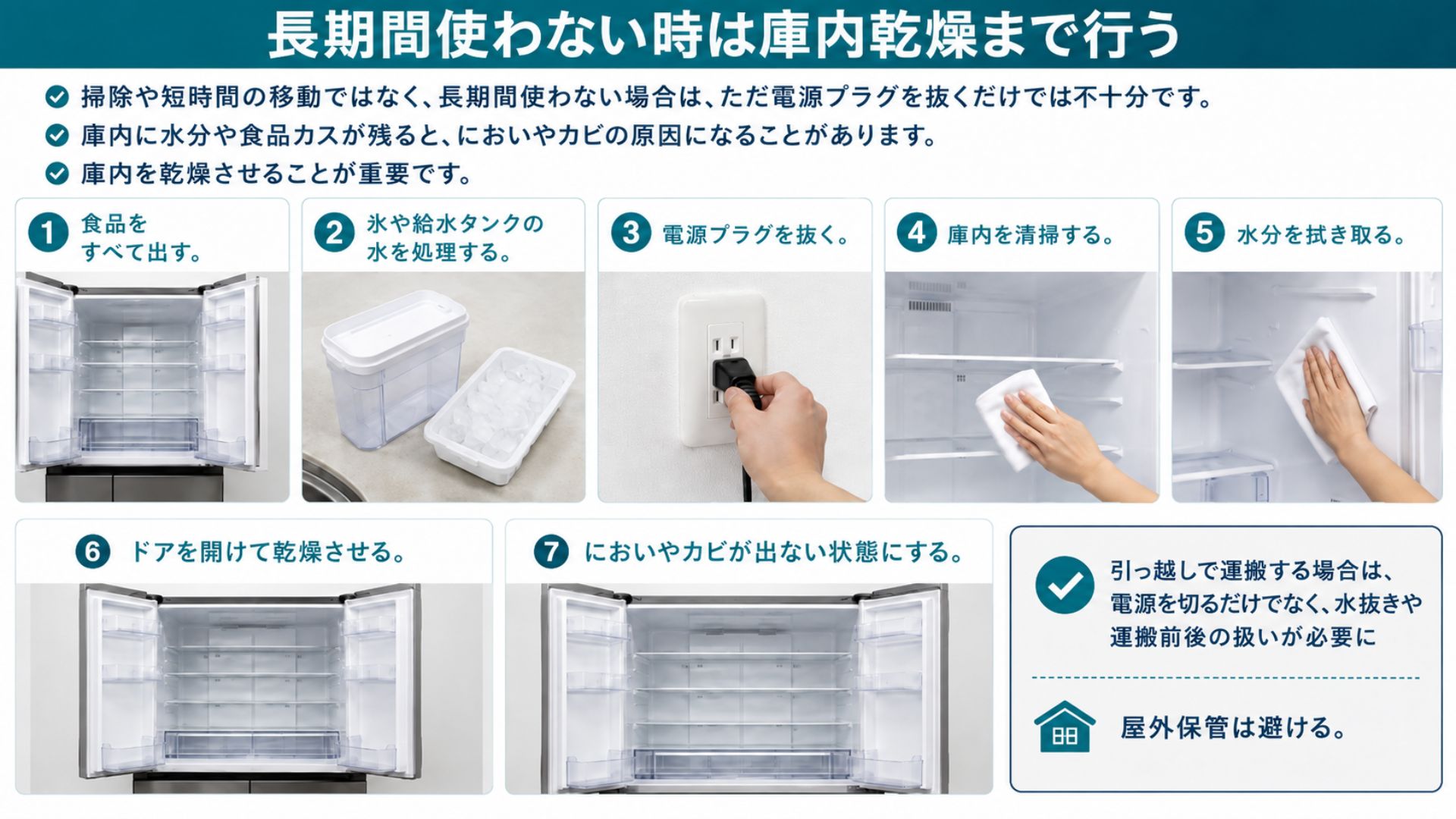 冷蔵庫を長期間使わない時は庫内乾燥まで行う