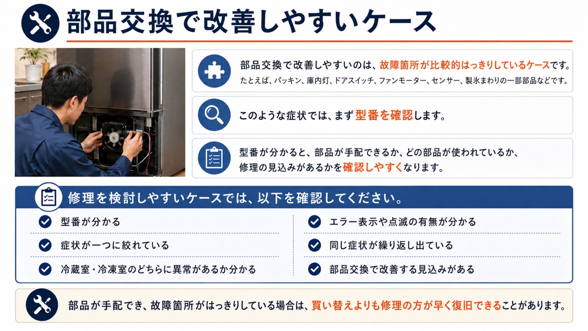 冷蔵庫の部品交換で改善しやすいケース