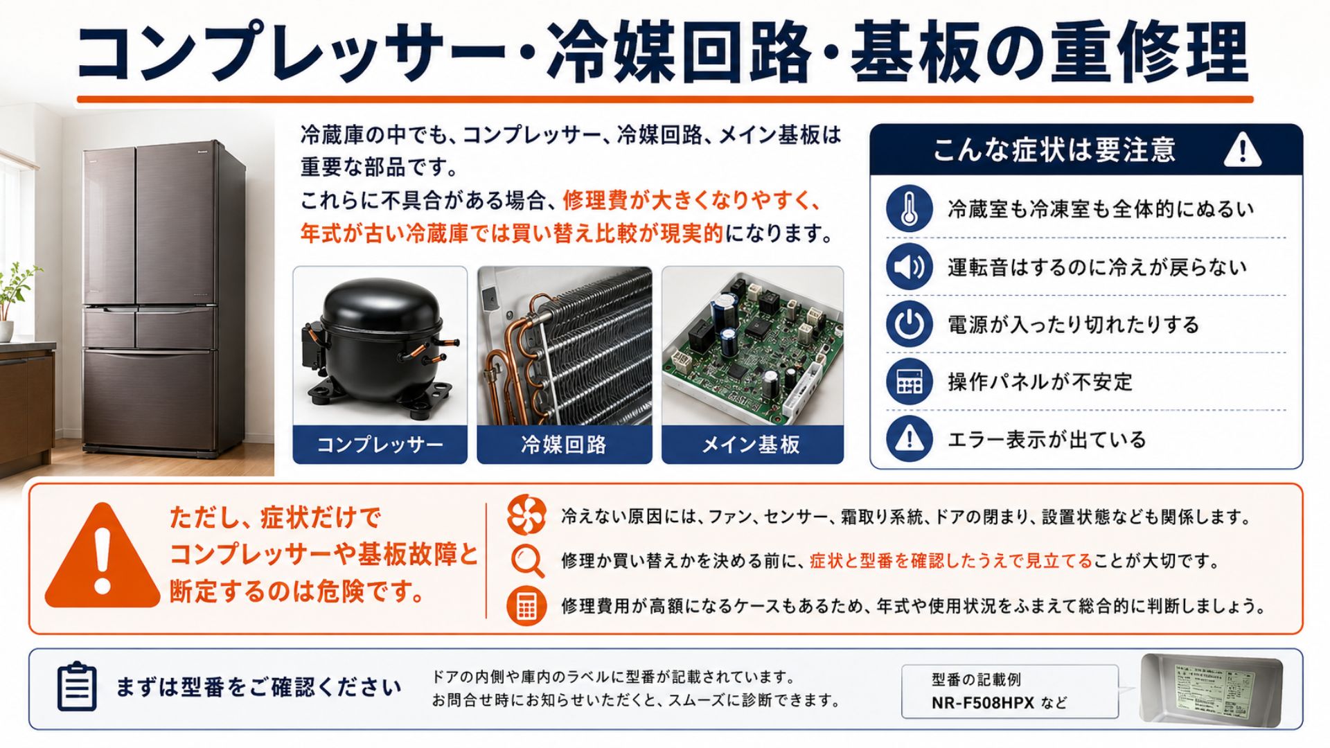 冷蔵庫のコンプレッサー・冷媒回路・基板の重修理