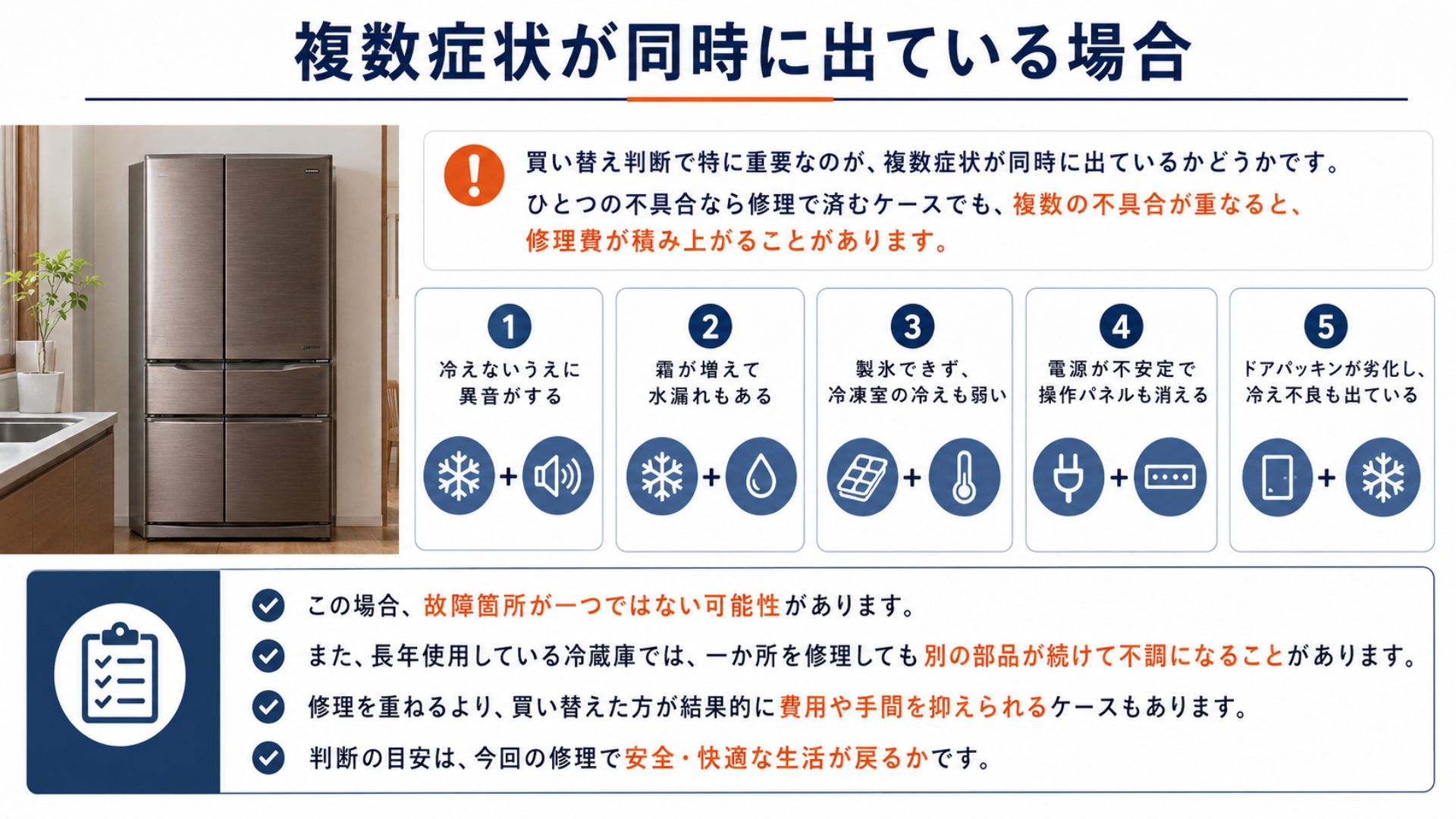 冷蔵庫に複数症状が同時に出ている場合