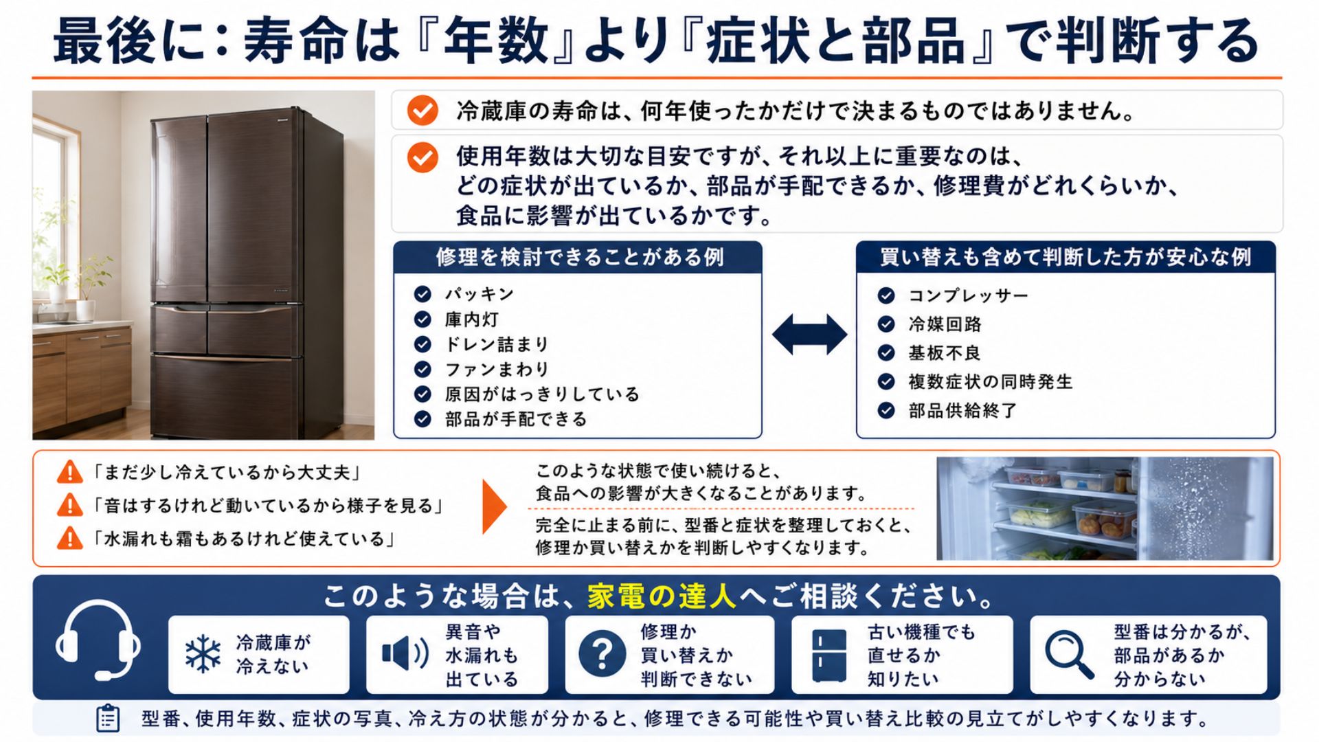 冷蔵庫の寿命は年数より症状と部品で判断する