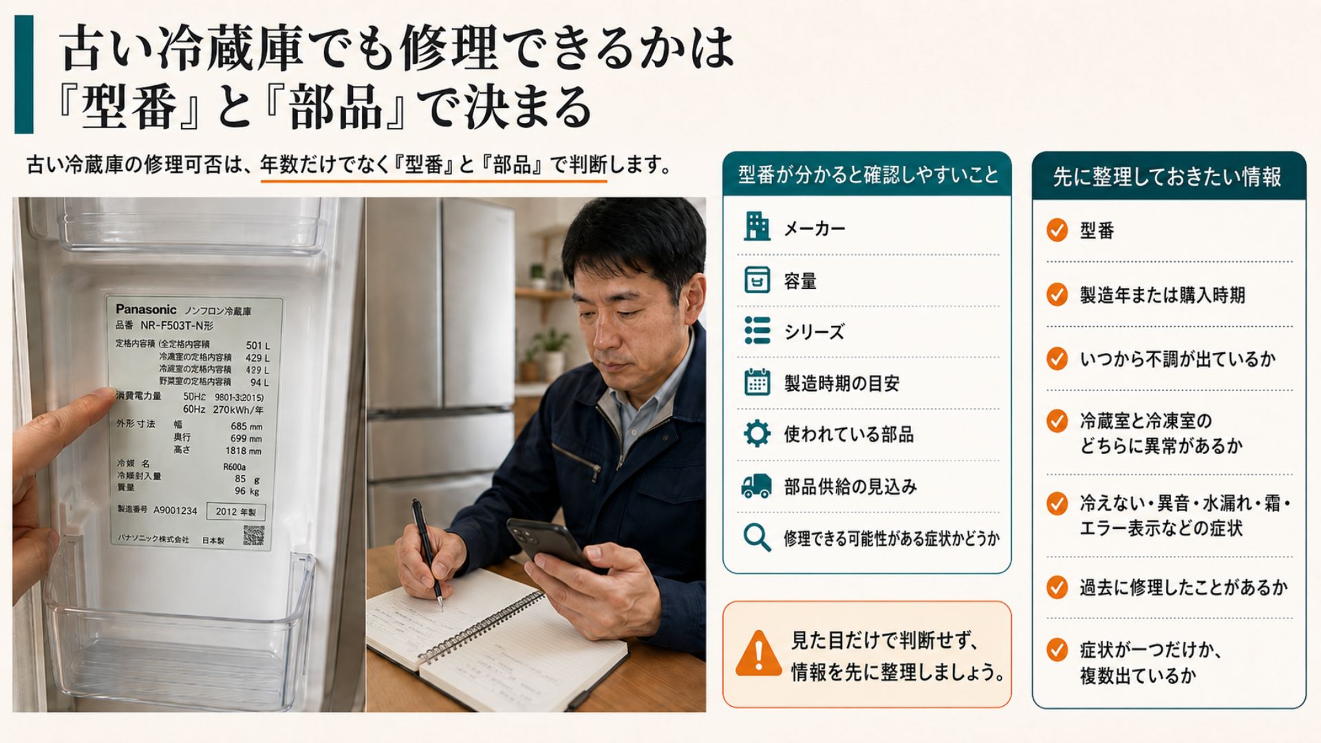 古い冷蔵庫でも修理できるかは型番と部品で決まる