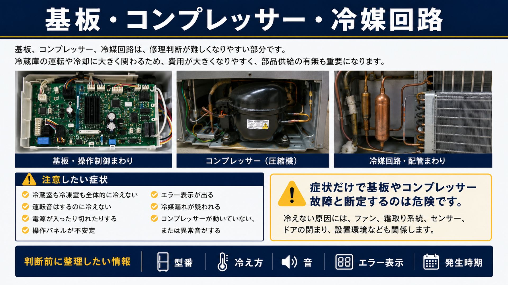 古い冷蔵庫の基板・コンプレッサー・冷媒回路の修理判断