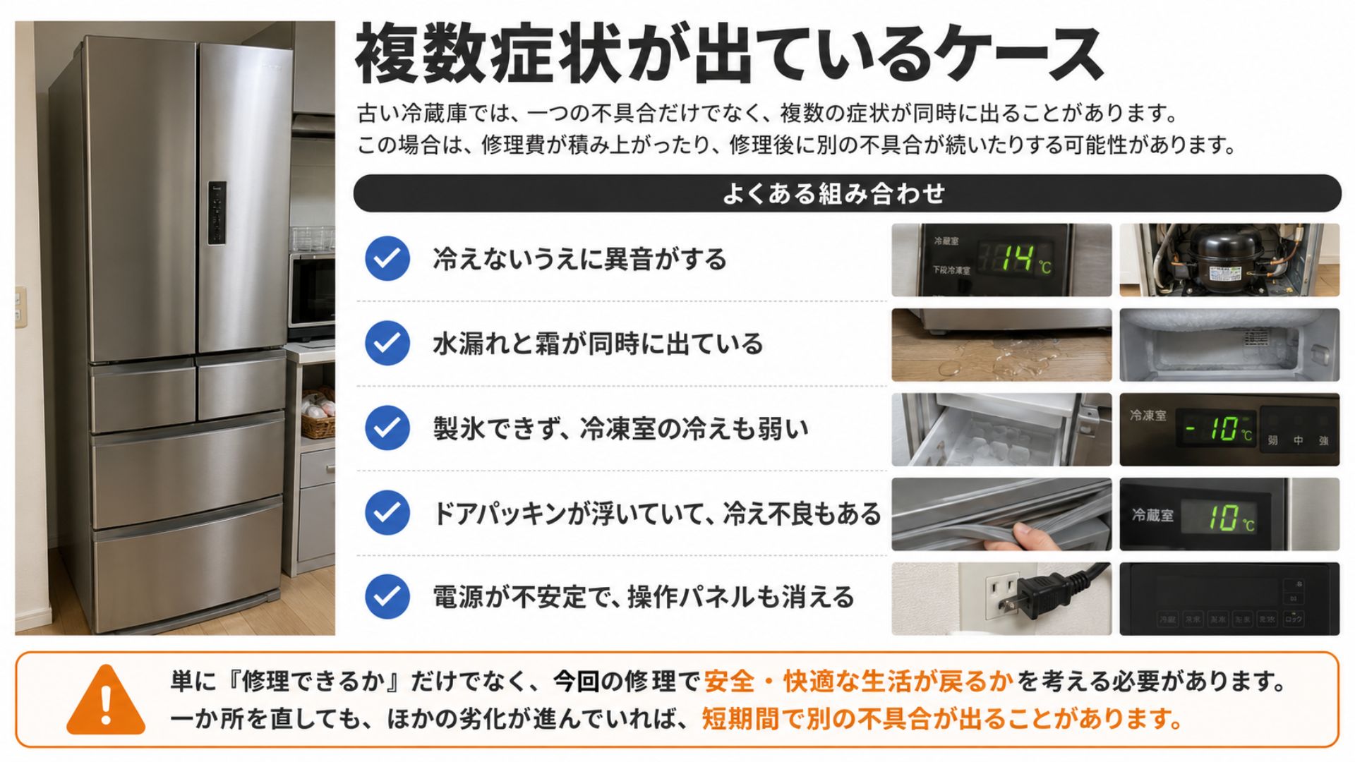 古い冷蔵庫で複数症状が出ているケース
