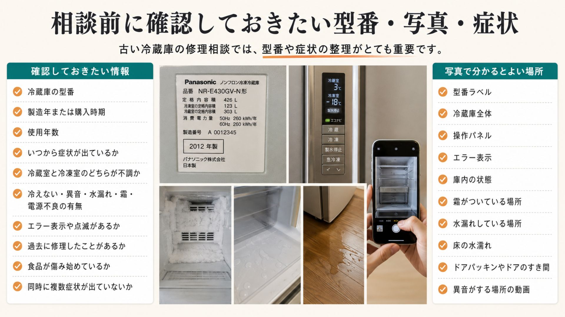 古い冷蔵庫の修理相談前に確認しておきたい型番・写真・症状