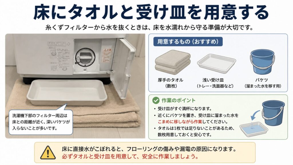床にタオルと受け皿を用意する