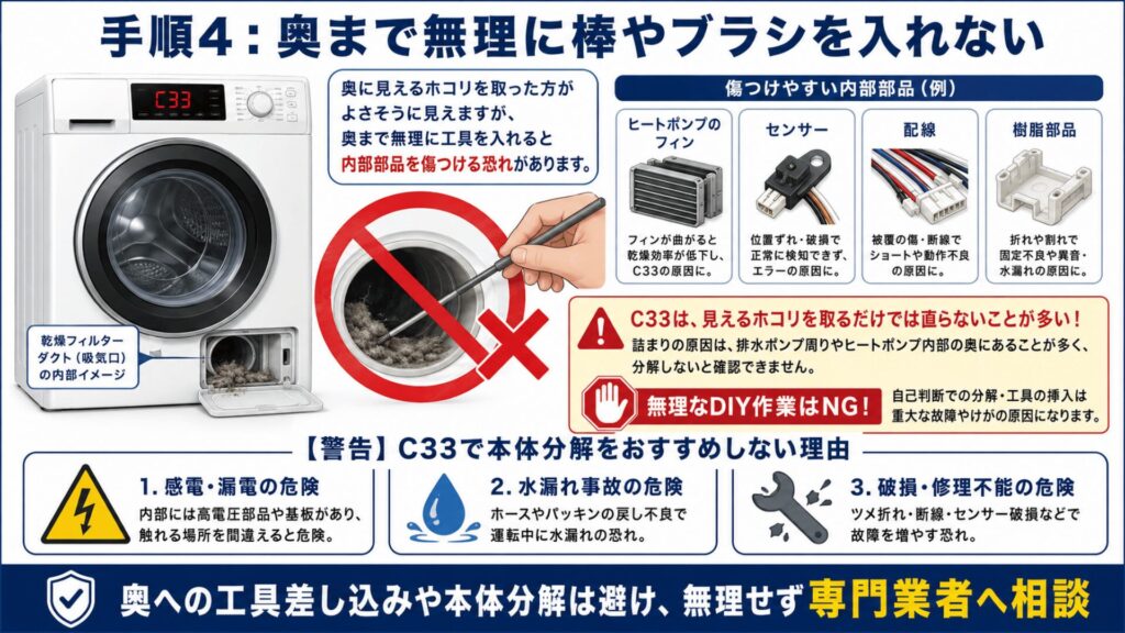 手順4：奥まで無理に棒やブラシを入れない