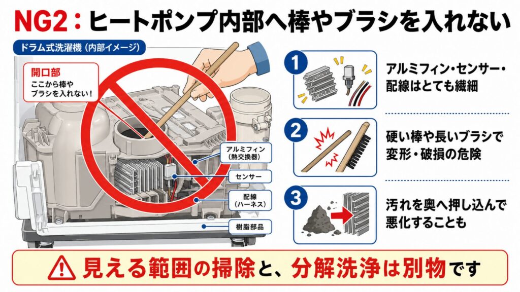NG2：ヒートポンプ内部へ棒やブラシを入れない