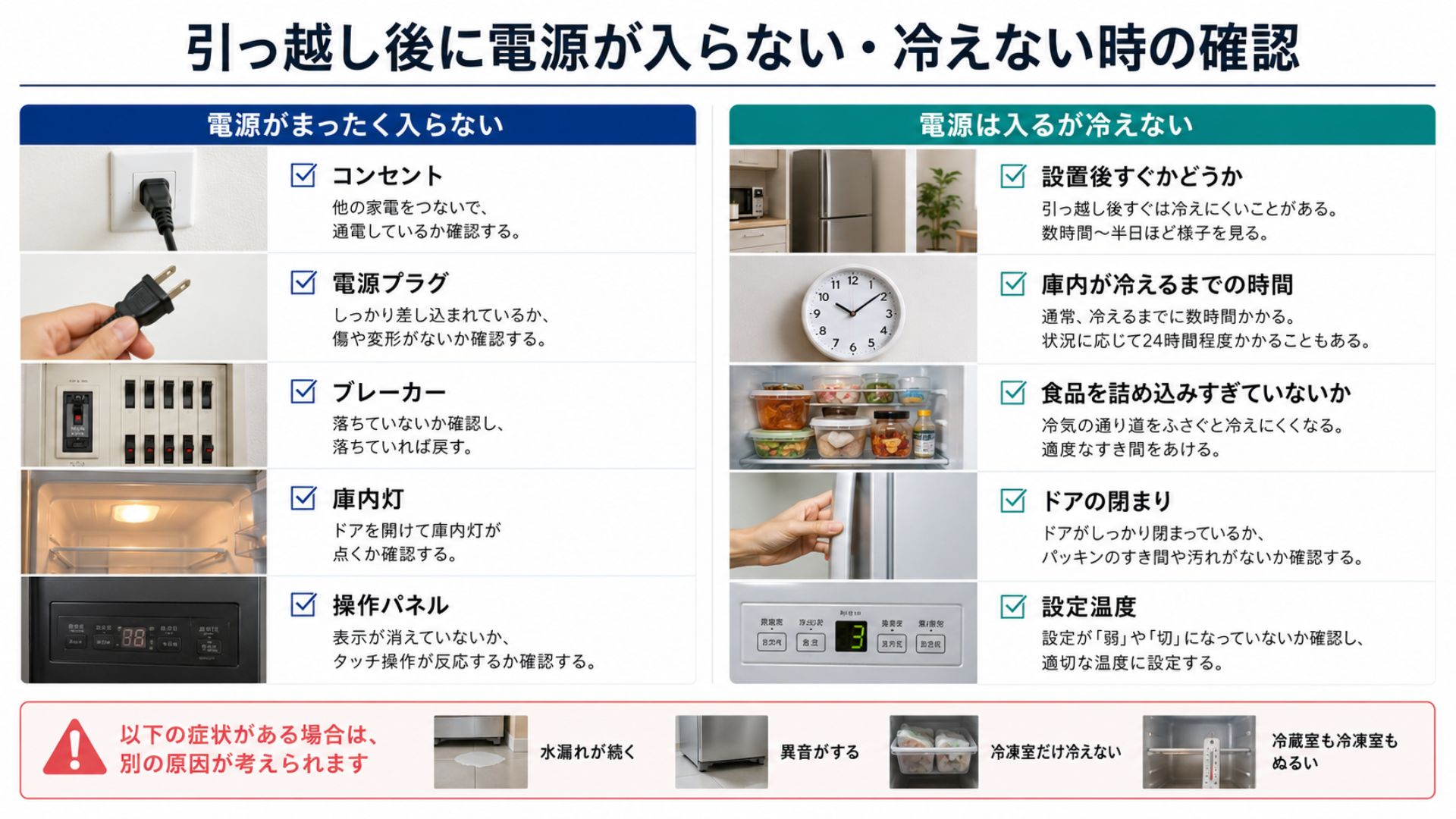 引っ越し後に冷蔵庫の電源が入らない・冷えない時の確認