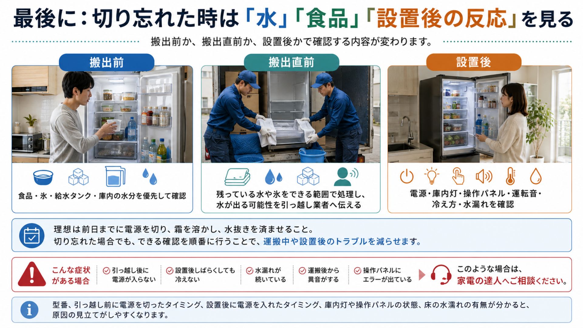 引っ越しで冷蔵庫の電源を切り忘れた時は水・食品・設置後の反応を見る