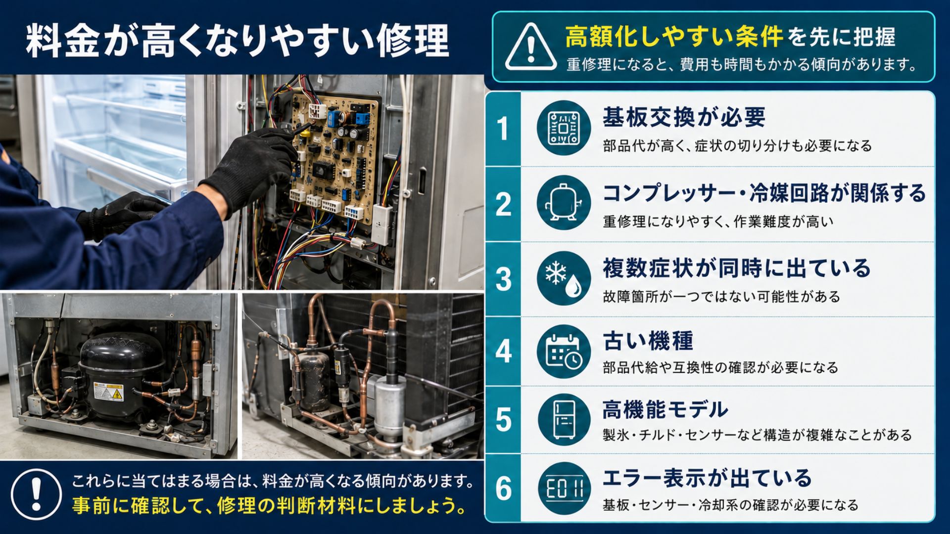 冷蔵庫修理で料金が高くなりやすい修理