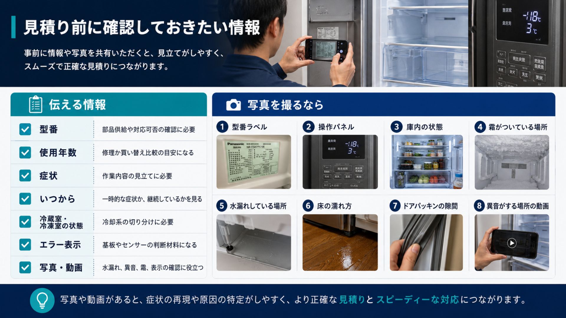 冷蔵庫修理の見積り前に確認しておきたい情報